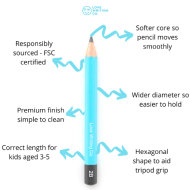 Writing Pencils Classroom Pack of 32 - Ages 3-5