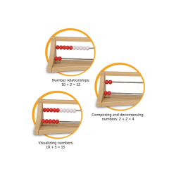 2-Row Rekenrek Counting Frame