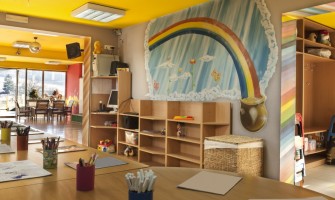 Top Tips to Creating an Engaging and Welcoming Classroom: Tips for Teachers