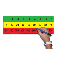 Child's Place Value Chart