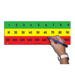 Child's Place Value Chart