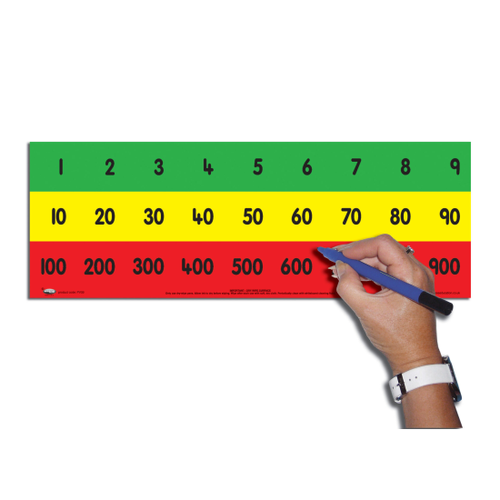 Child's Place Value Chart
