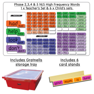 Sentence Building Kit