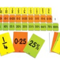 Child Fraction Decimal Percentage Card Set