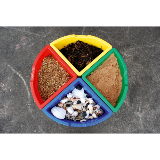 Exploration Circle Set