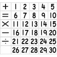 Number Cards & Signs