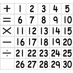 Number Cards & Signs