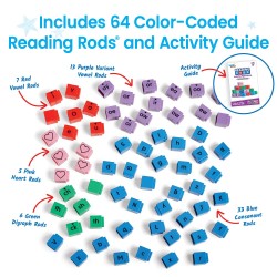 Reading Rods: Building Sight Words