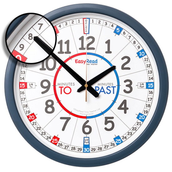EasyRead Time Teacher Past & To Playground Wall Clock