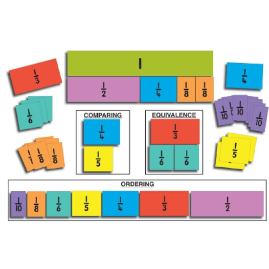 Childs Desk Top Fractions