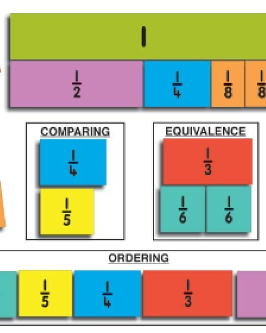 Childs Desk Top Fractions 