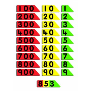 Childs Place Value Arrows(HTU)